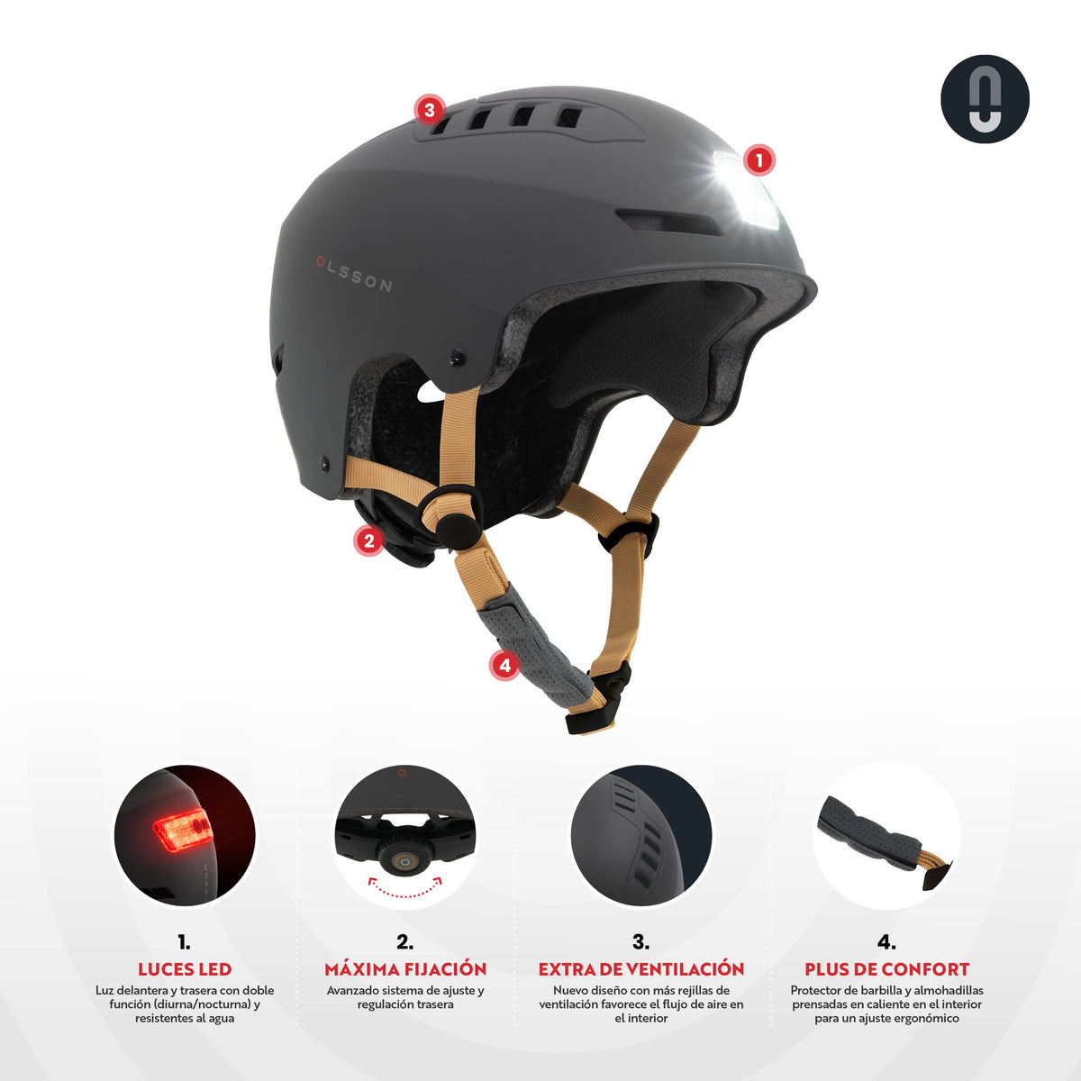 OLSSON Urban Light | Casco con Luz Homologado Patinete y Bicicleta