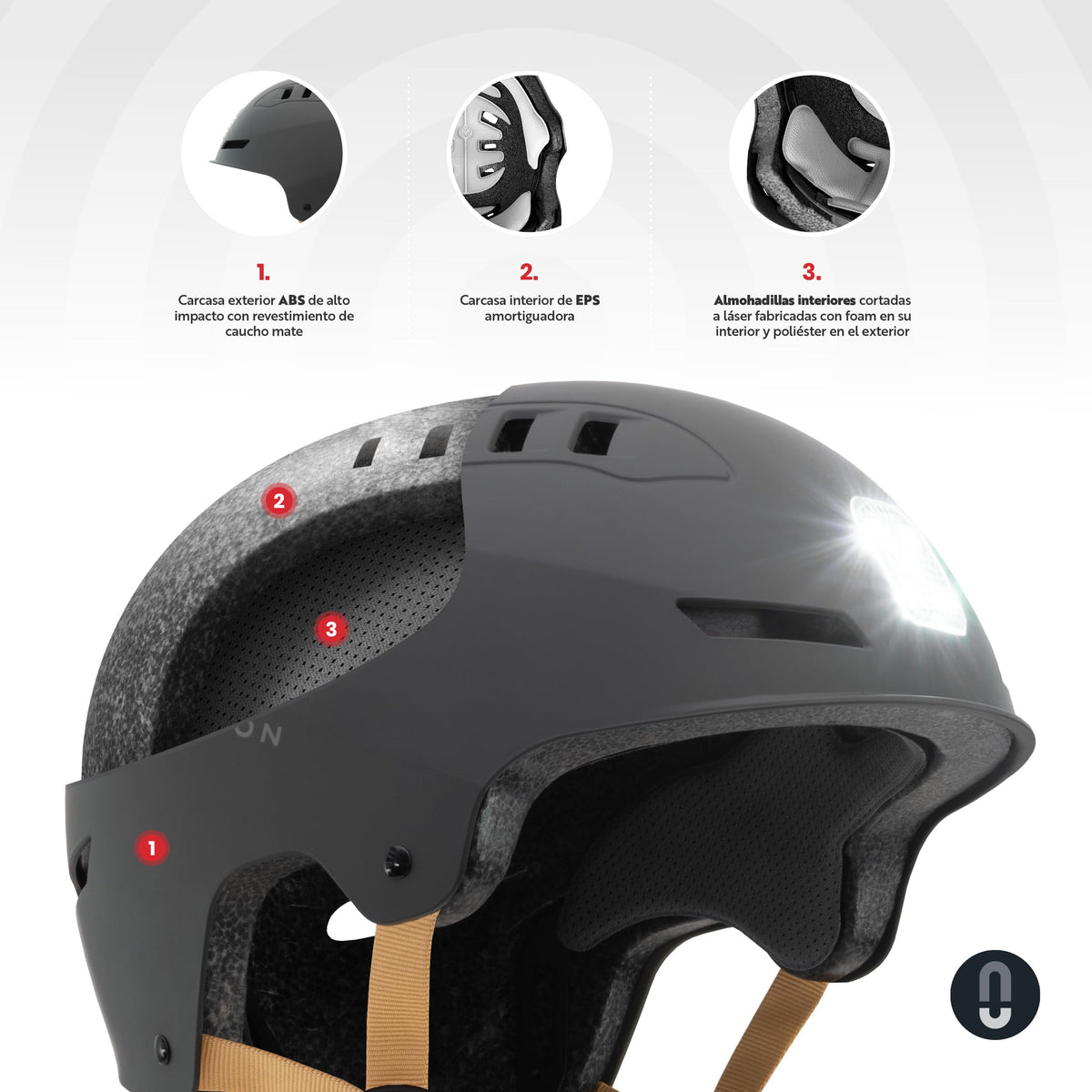 OLSSON Urban Light | Casco con Luz Homologado Patinete y Bicicleta