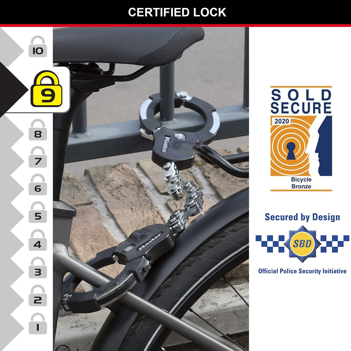 Master Lock Street Cuff® || Ecosmart Riders™